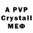 БУТИРАТ 1.4BDO Kyndyl Protodyakonov